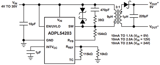 Schéma du circuit d'application - Analog Devices Inc. Convertisseurs Flyback non-opto isolés ADPL54203
